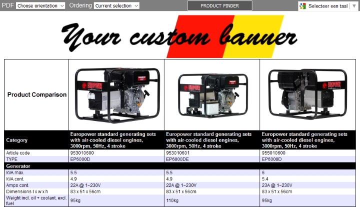 compare custom en